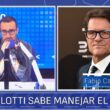 Fabio Capello