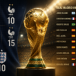 A Real Madrid világbajnokai (forrás: saját készítésű kép Füzi Krisztián)